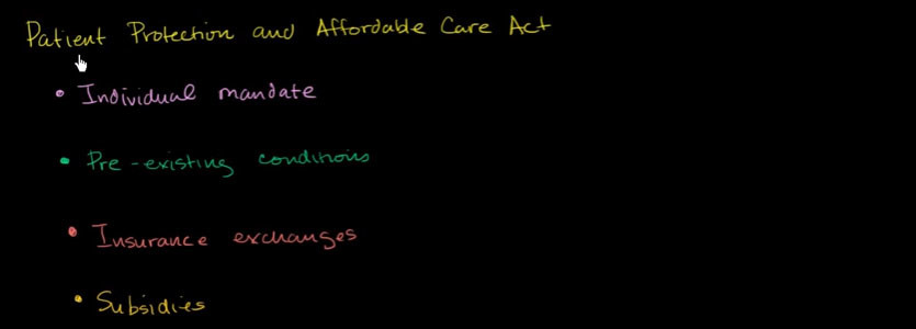 PPACA