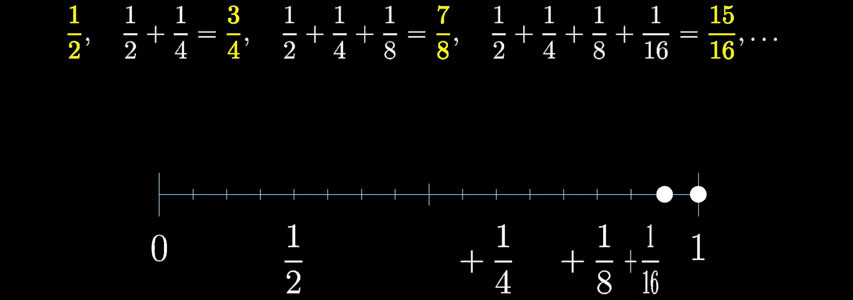 What does it feel like to invent math?